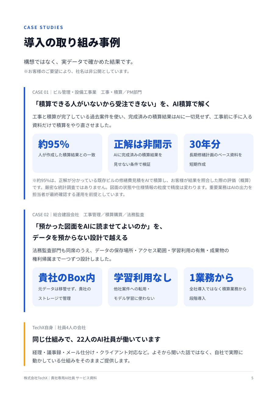 資料のページ例：導入事例